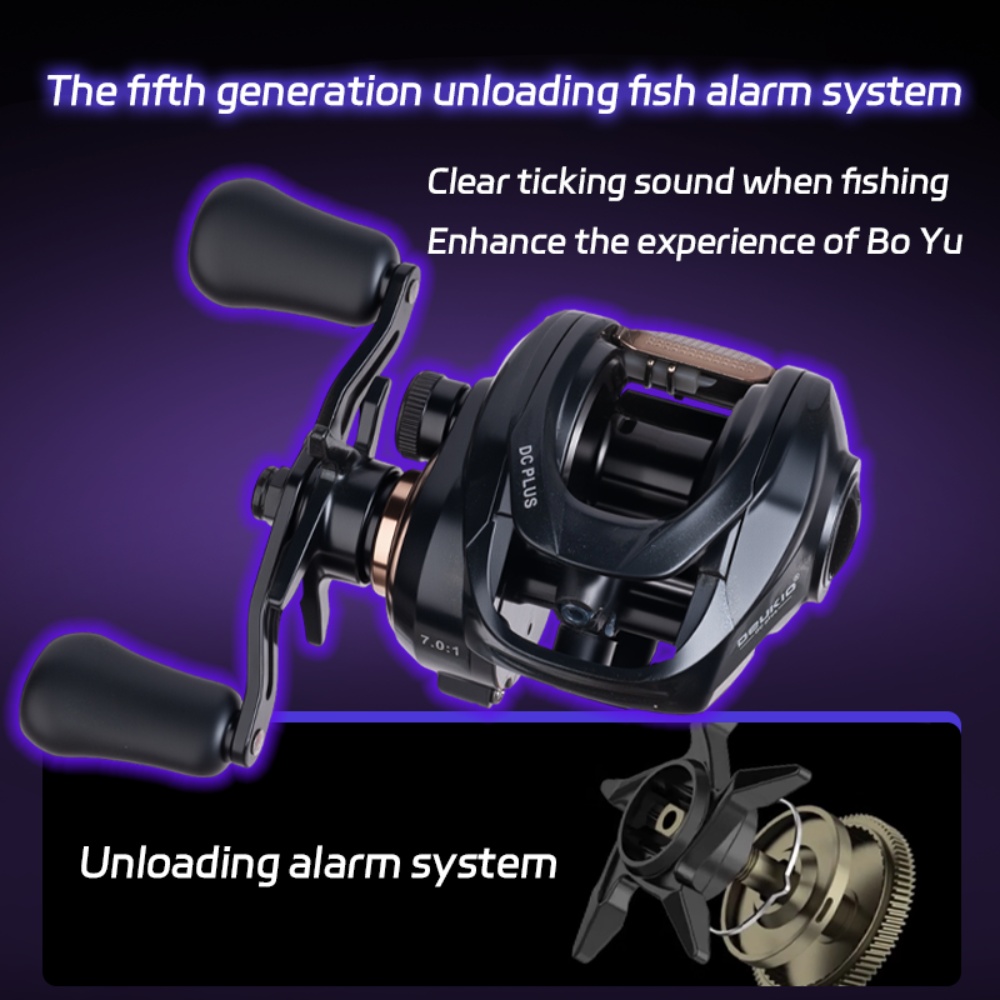 Moulinet de pêche à lancer DC  - Kastking Reel Zephyr avis et prix