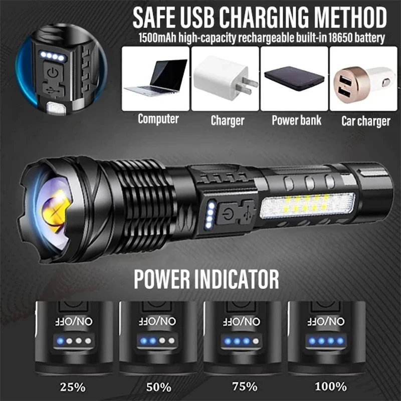 Lampe de poche puissante à LED - Fishing Light avis et prix