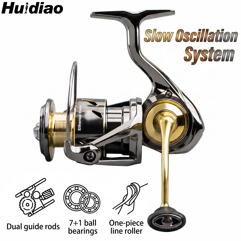 Moulinet de pêche spinning éta - Kastking Reel Zephyr avis et prix